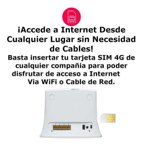 Modem Para Usar Con Chip Sim 4g Lte Zte Mf 283u Tecnomusk